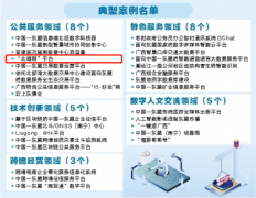 “北港网”榜上有名！2022年广西面向东盟的数字化建设典型案例名单公布