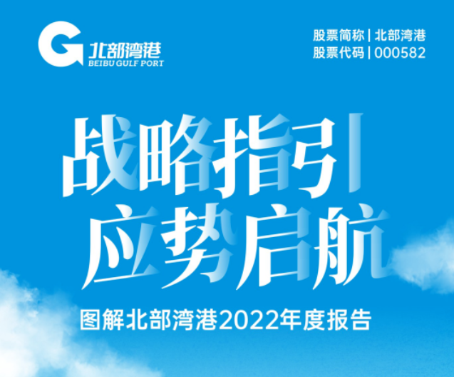 战略指引 应势启航 | 乐虎lehu2022年度报告出炉
